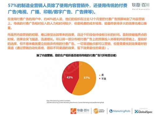 《致趣百川2020年制造業(yè)內(nèi)容營銷白皮書 數(shù)字內(nèi)容驅(qū)動(dòng)增長，附中英下載與制作服務(wù)指南》